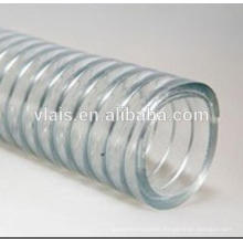 Hot sale!! PVC Flexible Pipe,PVC Flexible Hose for water pump